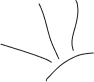 Tietoja muodoista